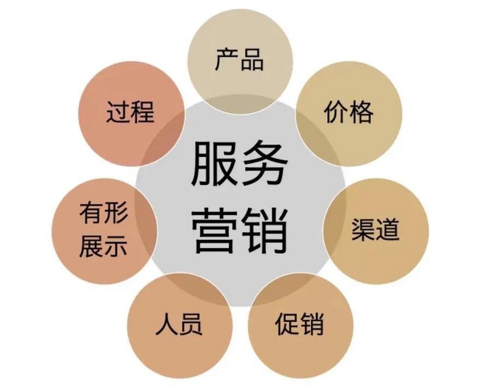 Ascoli冰箱售后服务电话是多少